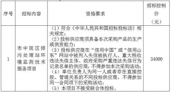 微信截圖_20250402094438